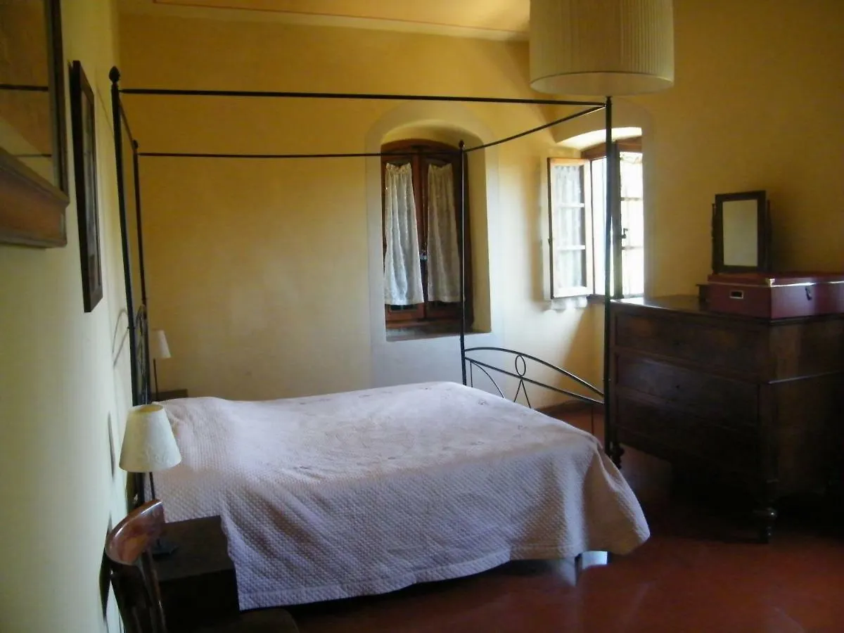 Villa Il Bosco Fiesole